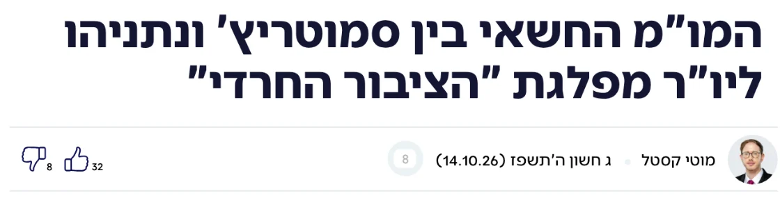צילום כותרת הידיעה בערוץ 14: המו"מ החשאי בין סמוטריץ' ונתניהו ליו"ר מפלגת "הציבור החרדי"
