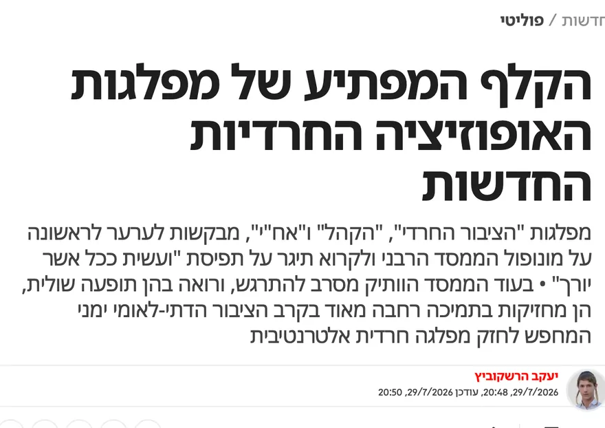 צילום כותרת הידיעה בישראל היום: הקלף המפתיע של מפלגות האופוזיציה החרדיות החדשות