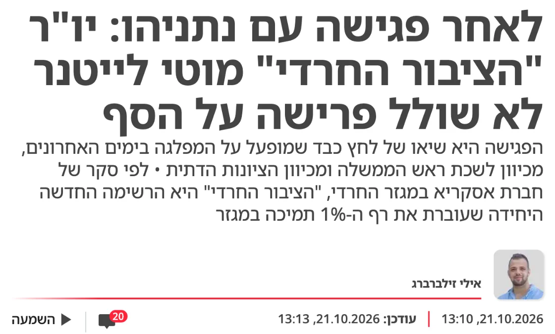 צילום כותרת הידיעה בישראל היום: לאחר פגישה עם נתניהו: יו"ר "הציבור החרדי" מוטי לייטנר לא שולל פרישה על הסף