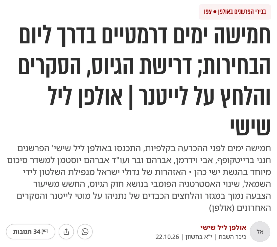 צילום כותרת הידיעה בכיכר השבת: חמישה ימים דרמטיים בדרך ליום הבחירות; דרישת הגיוס, הסקרים והלחץ על לייטנר | אולפן ליל שישי