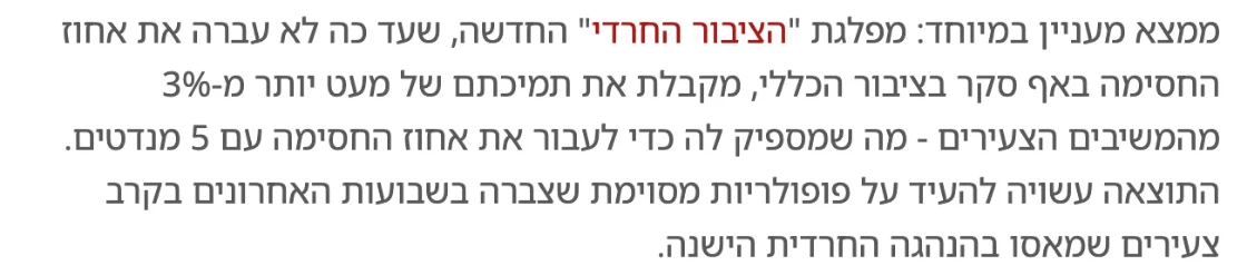 צילום מהמשך הכתבה בכיכר השבת: ממצא מעניין במיוחד: מפלגת "הציבור החרדי" החדשה, שעד כה לא עברה את אחוז החסימה באף סקר בציבור הכללי, מקבלת את תמיכתם של מעט יותר מ-3% מהמשיבים הצעירים - מה שמספיק לה כדי לעבור את אחוז החסימה עם 5 מנדטים.