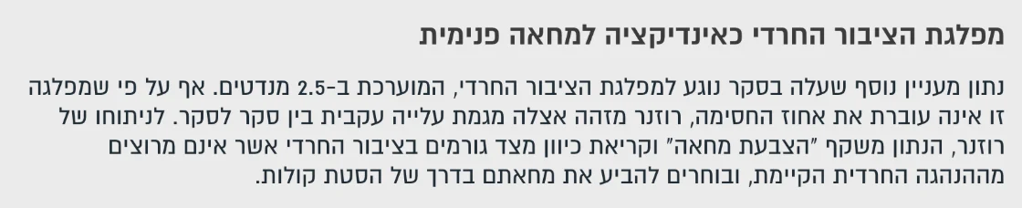 צילום מהמשך הכתבה בקול ברמה: מפלגת הציבור החרדי כאינדיקציה למחאה פנימית