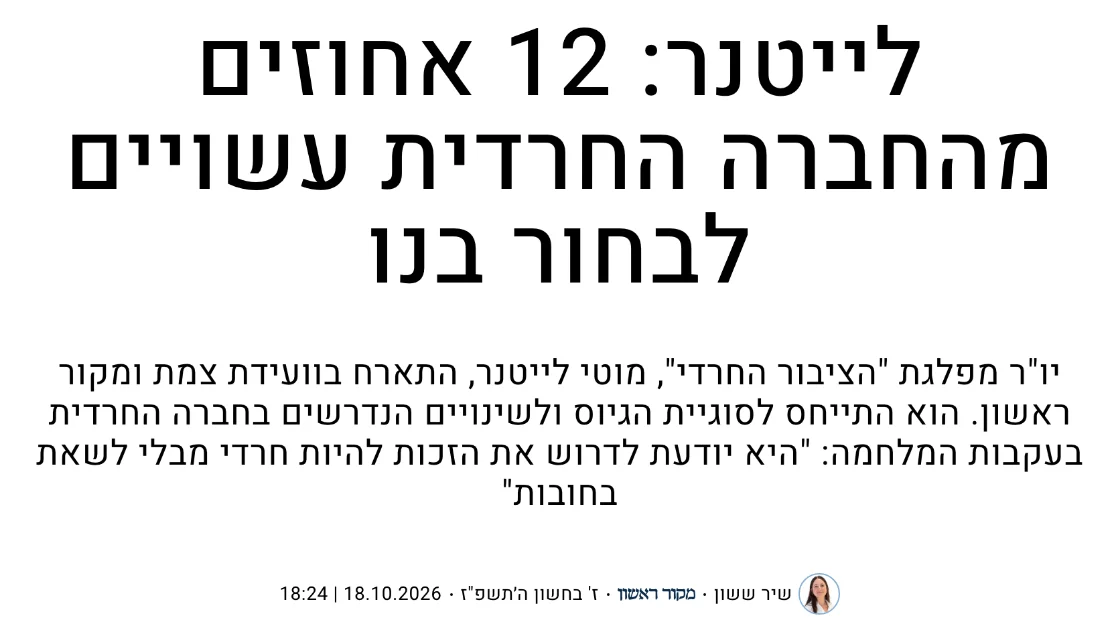 צילום כותרת הידיעה במקור ראשון: לייטנר: 12 אחוזים מהחברה החרדית עשויים לבחור בנו