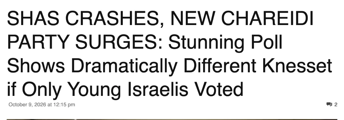 צילום כותרת הידיעה ב-Matzav.com: SHAS CRASHES, NEW CHAREIDI PARTY SURGES: Stunning Poll Shows Dramatically Different Knesset if Only Young Israelis Voted