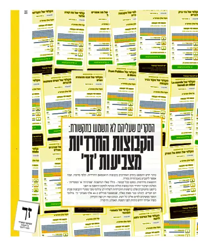 עיתון הציבור החרדי, עמוד 29